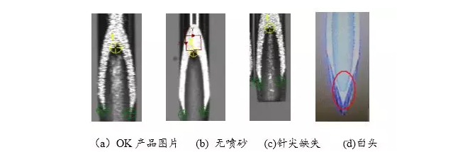 針管常見(jiàn)缺陷