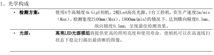 圍條視覺檢測光學構(gòu)成