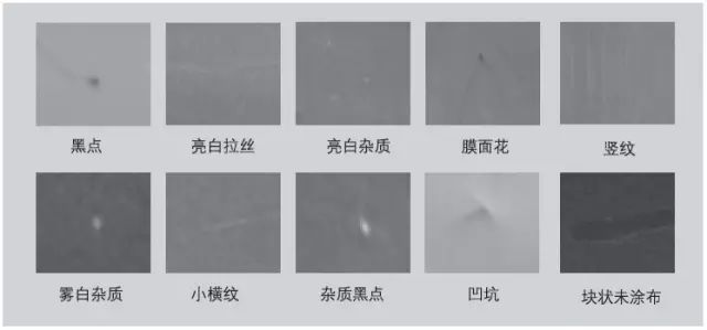 薄膜表面瑕疵